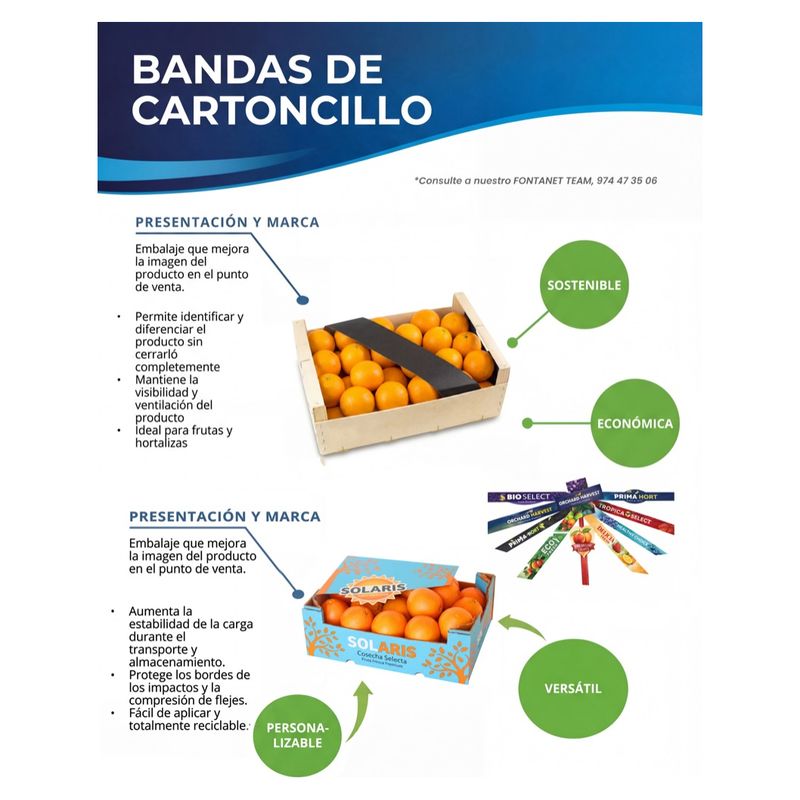 Hoja de catálogo de bandas de cartoncillo: banda negra sobre caja de naranjas y bandas impresas de colores