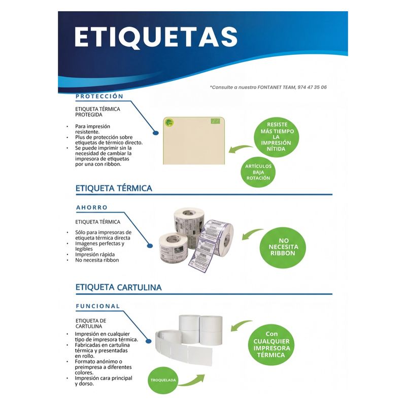 Ficha de catálogo de etiquetas com rolos de etiqueta térmica, protegida e de cartolina