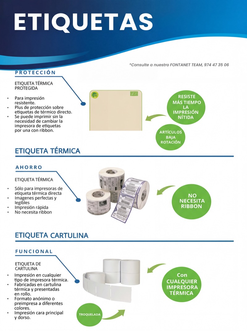 Etiquetas Adhesivas